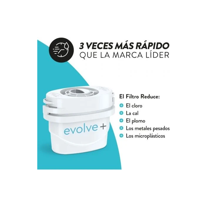 Aqua Optima Filtros Evolve+ STEPS319 - Caja de 3 unidades 1