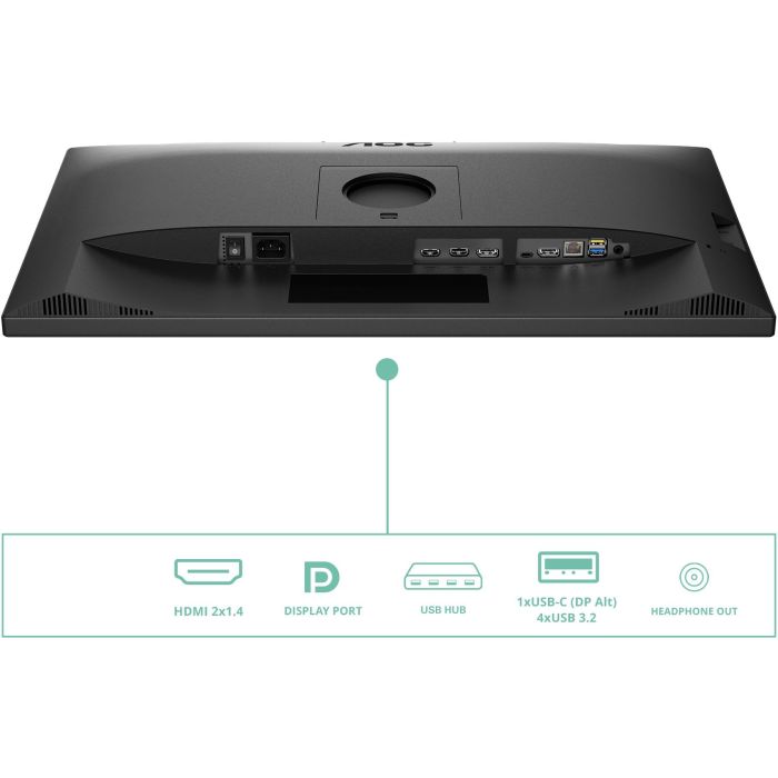 AOC Q27P3CW Monitor 27" Quad HD IPS con Webcam Integrada y USB-C 12