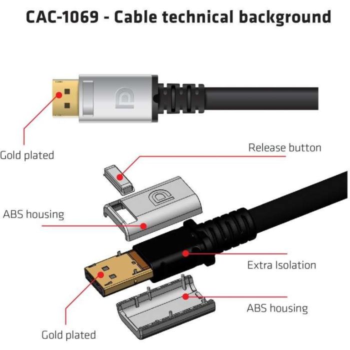 Club3D Cable DisplayPort 1.4 HBR3 32.4Gb/s 4m Macho a Macho 8K@60Hz para PC/Monitor 4 Club3D Cable DisplayPort 1.4 HBR3 32.4Gb/s 4m Macho a Macho 8K@60Hz para PC/Monitor 4