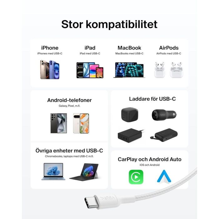 Cable USB Belkin CAB025HQ1MWH 4 Cable USB Belkin CAB025HQ1MWH 4