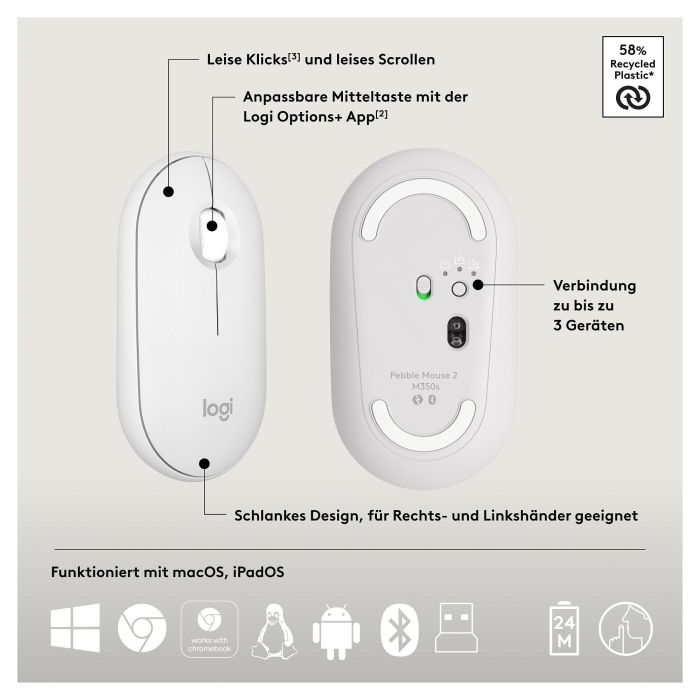Logitech Pebble 2 M350S Mouse Inalámbrico RF + Bluetooth Óptico 4000 Dpi Ambidextro 10 Logitech Pebble 2 M350S Mouse Inalámbrico RF + Bluetooth Óptico 4000 Dpi Ambidextro 10