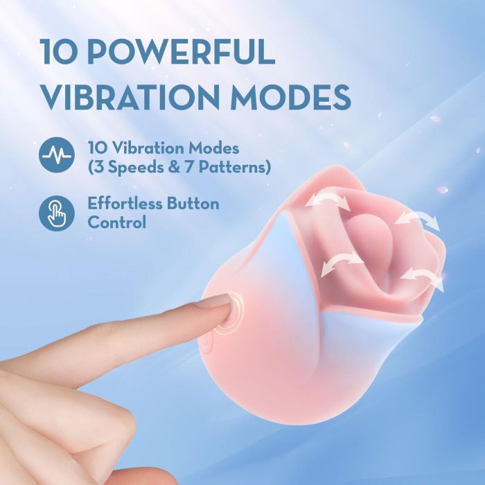 Masajeador Blush Blush Collection Rosa 3 Masajeador Blush Blush Collection Rosa 3