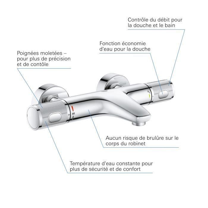 GROHE - Mezclador termostático de baño / ducha 1/2 5 GROHE - Mezclador termostático de baño / ducha 1/2 5