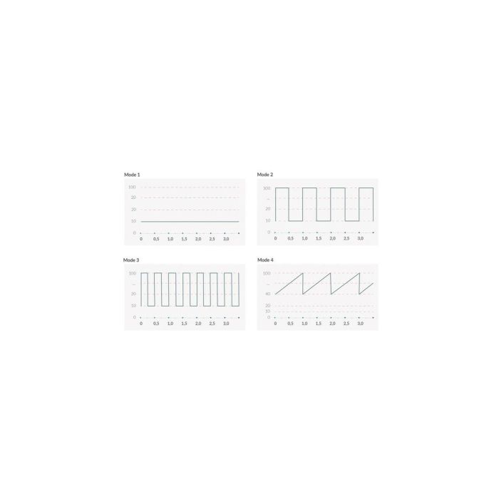 Vibrador Punto G Mystim Hop Hop Bob eStim 3