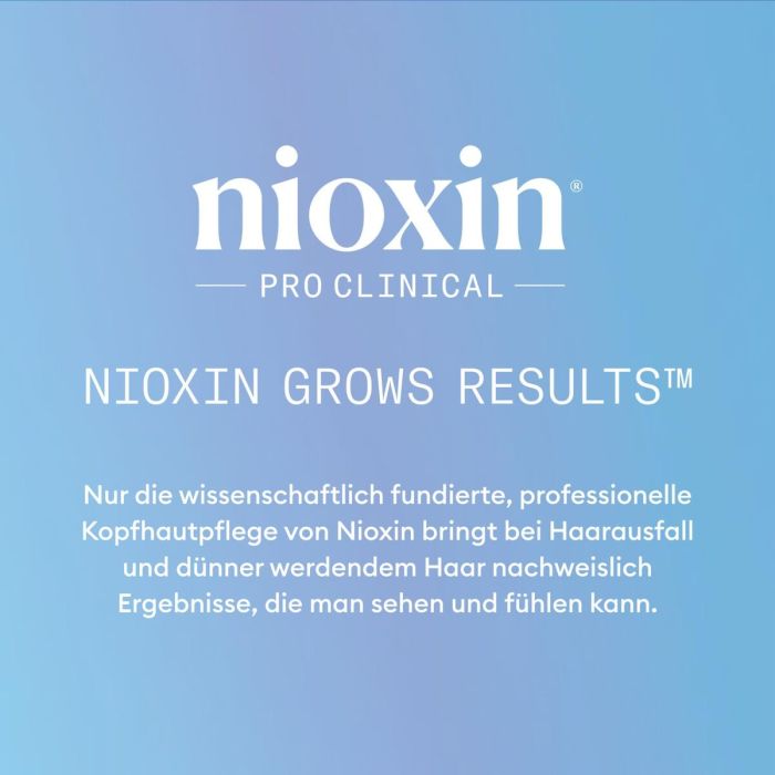 Champú Anticaída Nioxin Anti-Hairloss 240 ml 1