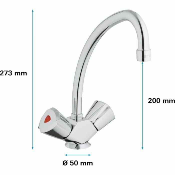 Grohe 4005176860096 Mezclador de Fregadero 2