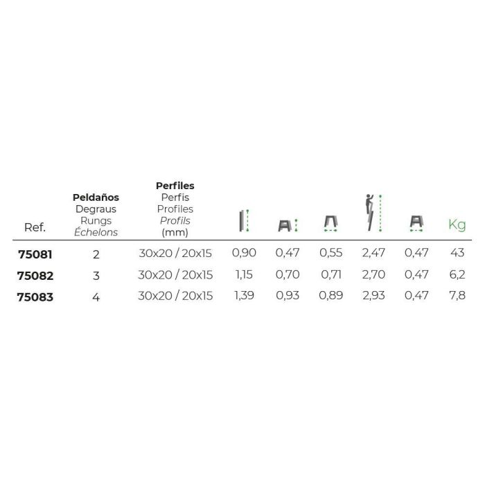 Edm Escalerilla de Acero con 2 Peldaños y Plataforma Antideslizante, Sistema de Seguridad Antiapertura, Gris 150 kg Edm Escalerilla de Acero con 2 Peldaños y Plataforma Antideslizante, Sistema de Seguridad Antiapertura, Gris 150 kg