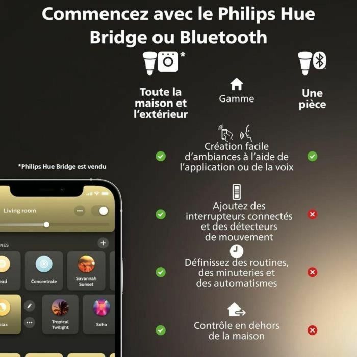 Philips Hue AAANL79839 Bombilla Conectada MR16 Luz Blanca Compatible Bluetooth con App y Voz 1 Philips Hue AAANL79839 Bombilla Conectada MR16 Luz Blanca Compatible Bluetooth con App y Voz 1
