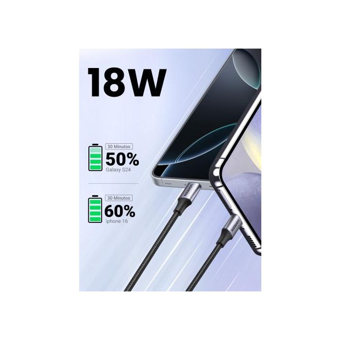 Ugreen 60126 Cable Usb 1 M Usb C Usb A Negro, Gris 2 Ugreen 60126 Cable Usb 1 M Usb C Usb A Negro, Gris 2