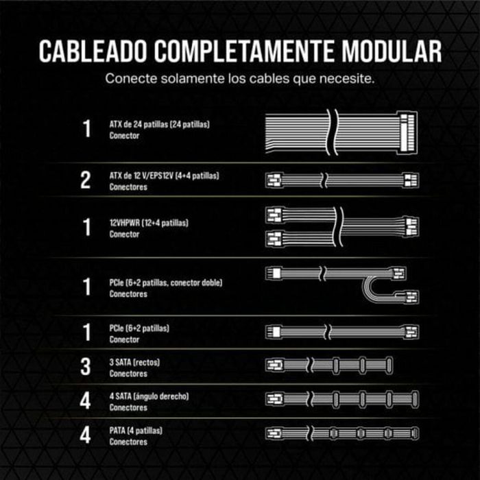 Fuente de Alimentación Corsair RM750e Modular 750 W 110 W 80 Plus Gold 4