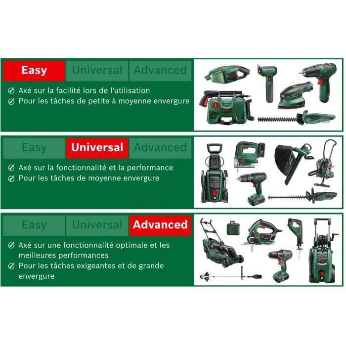 BOSCH UniversalHedgePole 18 Hedge Trimmer - 1 batería - 18 V - 2.5Ah 5