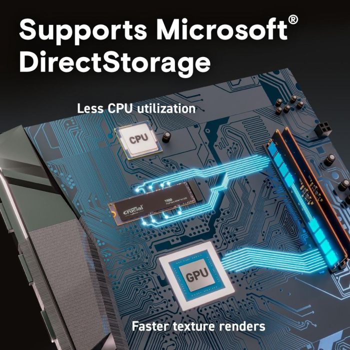 Crucial M.2 2TB T500 NVMe PCIe 4.0 x 4 5 Crucial M.2 2TB T500 NVMe PCIe 4.0 x 4 5