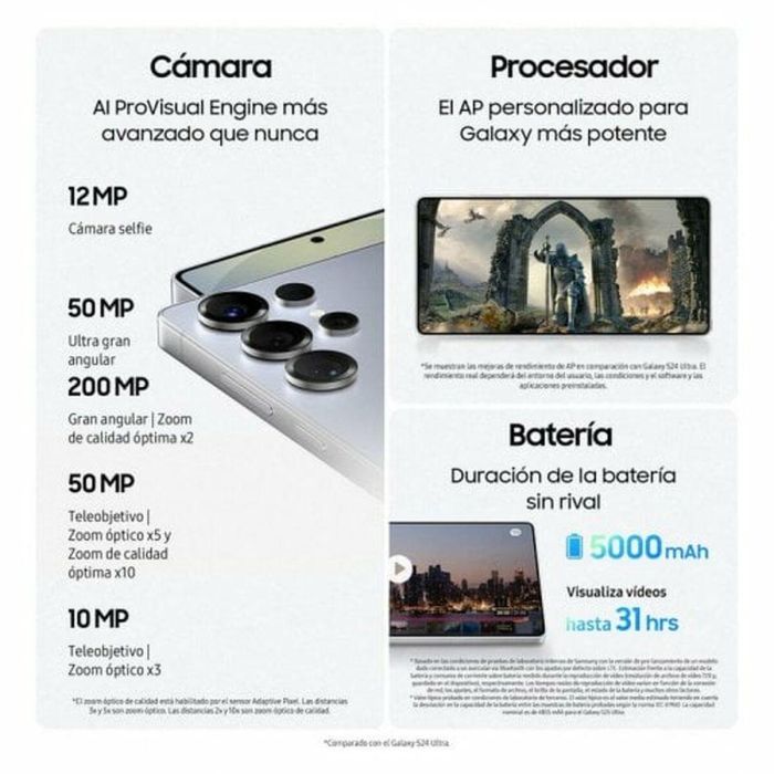 Samsung Galaxy S25 Ultra SAM8806095859880 Smartphone con IA, 1 TB, color gris titanio 3 Samsung Galaxy S25 Ultra SAM8806095859880 Smartphone con IA, 1 TB, color gris titanio 3