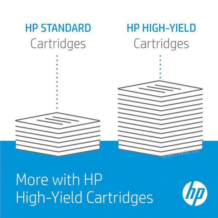 HP Color LaserJet CE487B ADF Roller Kit 7 HP Color LaserJet CE487B ADF Roller Kit 7