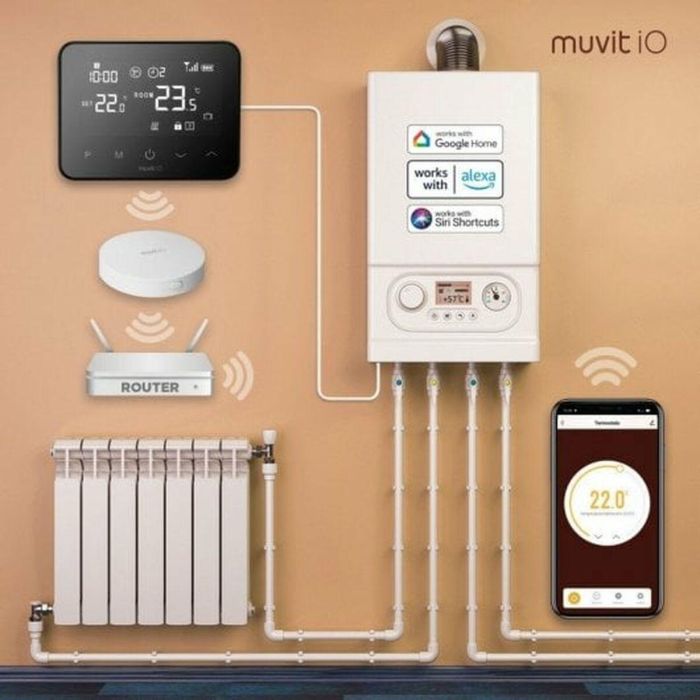 muvit iO Termostato Inteligente cableado y hub para internet 23