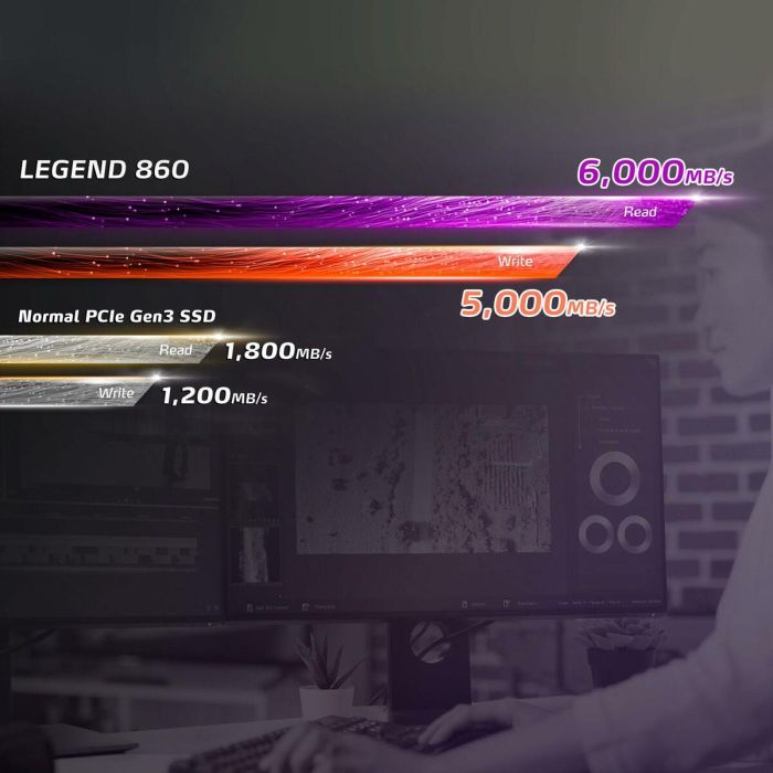 Disco Duro Adata LEGEND 860 500 GB SSD 2