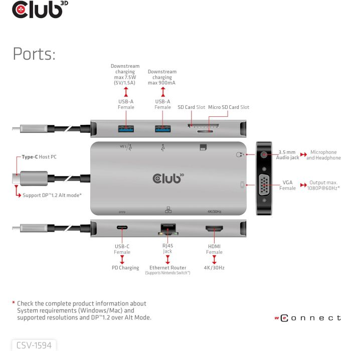 Club3D CAC-1589 USB-C 9in1-HUB HDMI/VGA/2xUSB/USB-C/RJ45/SD PD100W