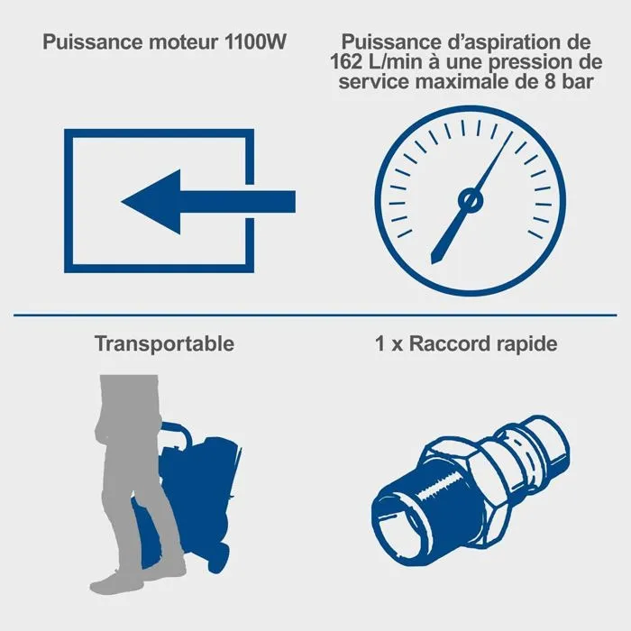 Scheppach HC26Si Compresor de Aire Silencioso
