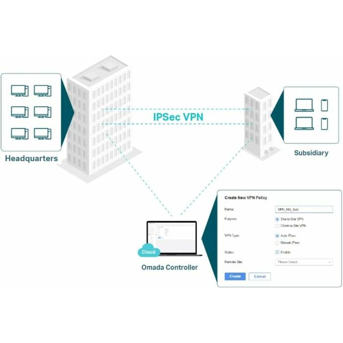 Router TP-Link ER707-M2 Negro USB 2.0 Ethernet LAN RJ-45 x 6 USB x 1 Wi-Fi 5 Router TP-Link ER707-M2 Negro USB 2.0 Ethernet LAN RJ-45 x 6 USB x 1 Wi-Fi 5