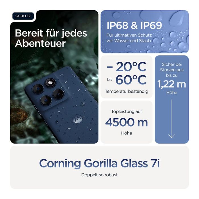 Motorola Moto Edge 60 5G 8GB RAM 256GB Azul 4 Motorola Moto Edge 60 5G 8GB RAM 256GB Azul 4