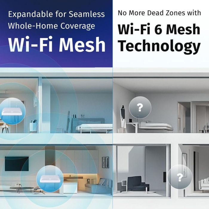 Router Keenetic KN-3812-01-EU Blanco Ethernet LAN Wi-Fi 16 Router Keenetic KN-3812-01-EU Blanco Ethernet LAN Wi-Fi 16