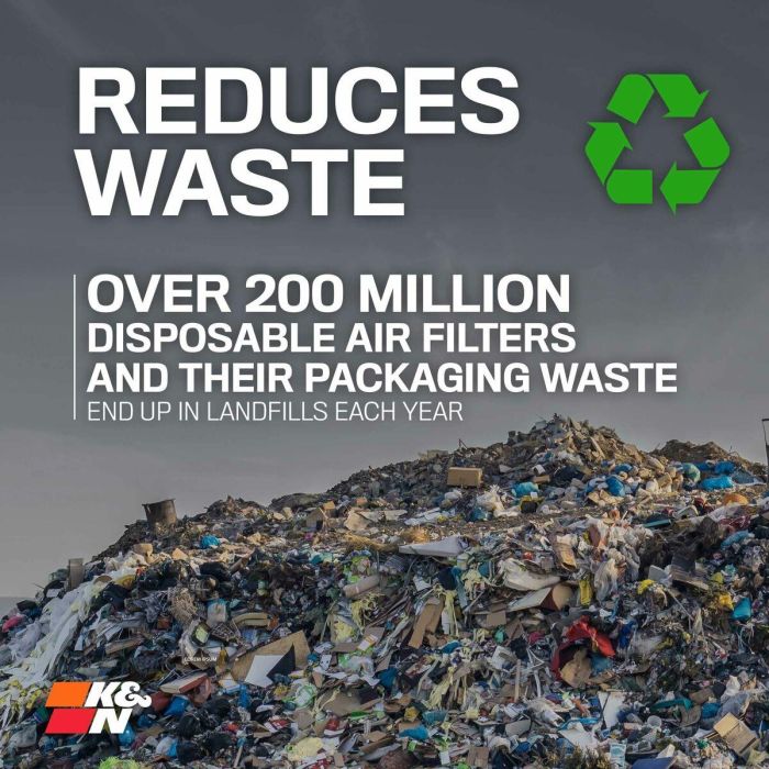 Filtro de Aire de Cabina K&N 2 Filtro de Aire de Cabina K&N 2