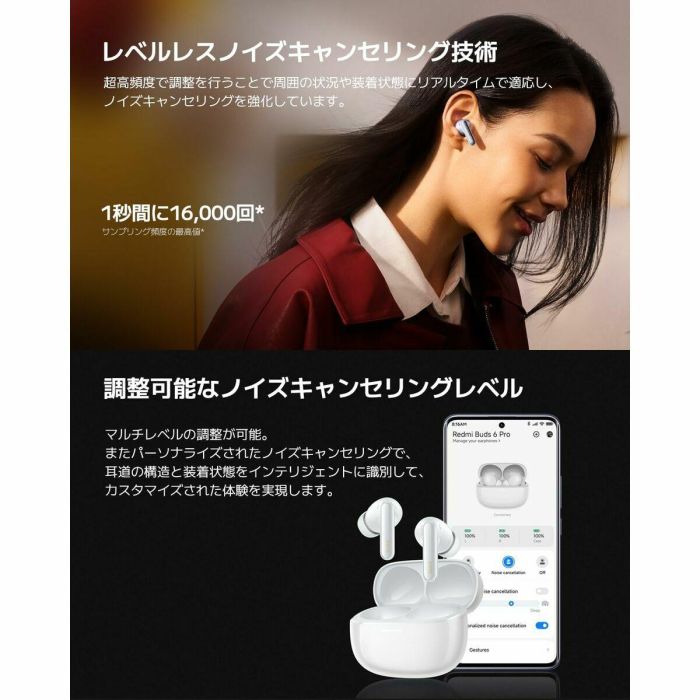 Xiaomi BHR9307GL Auriculares Bluetooth Redmi Buds 6 Pro, ANC 55dB, Audio Hi-Res LDAC, 10h Autonomía, Negro Espacio 4 Xiaomi BHR9307GL Auriculares Bluetooth Redmi Buds 6 Pro, ANC 55dB, Audio Hi-Res LDAC, 10h Autonomía, Negro Espacio 4