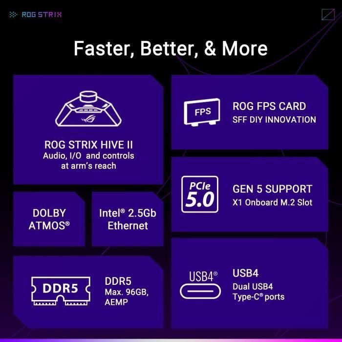 Asus ROG STRIX X870-I GAMING WiFi AMD X870 Socket AM5 Mini ITX, Wi-Fi 7, DDR5, 90MB1IW0-M0EAY0 3