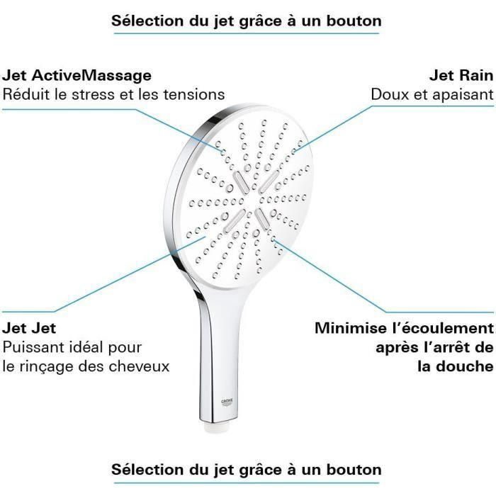 Grohe Ducha de mano de 3 chorros 5 Grohe Ducha de mano de 3 chorros 5