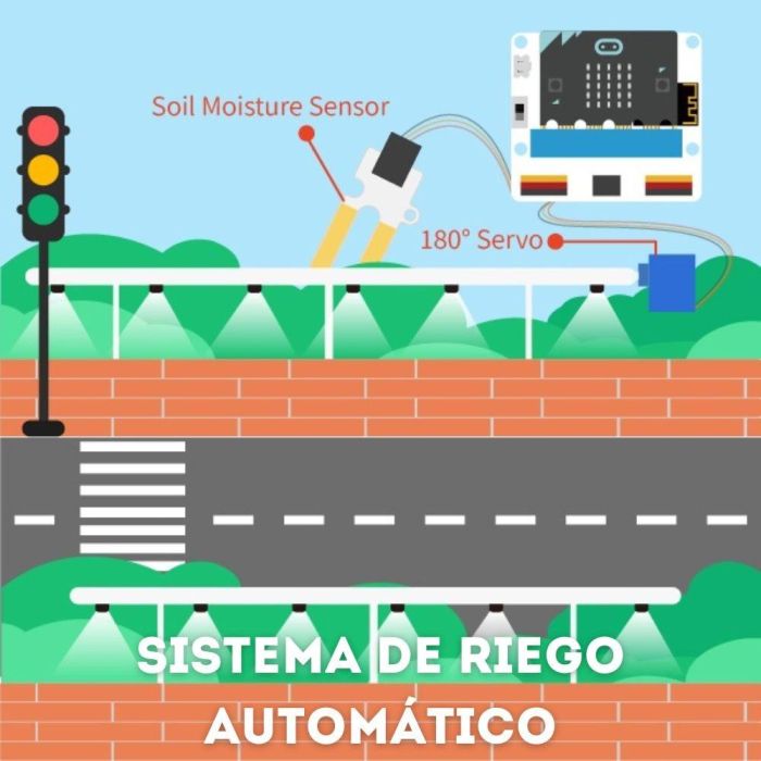 Microbit Kit Sensores Inteligentes para Ciudad Inteligente, Proyectos de Estacionamiento y Transporte 2