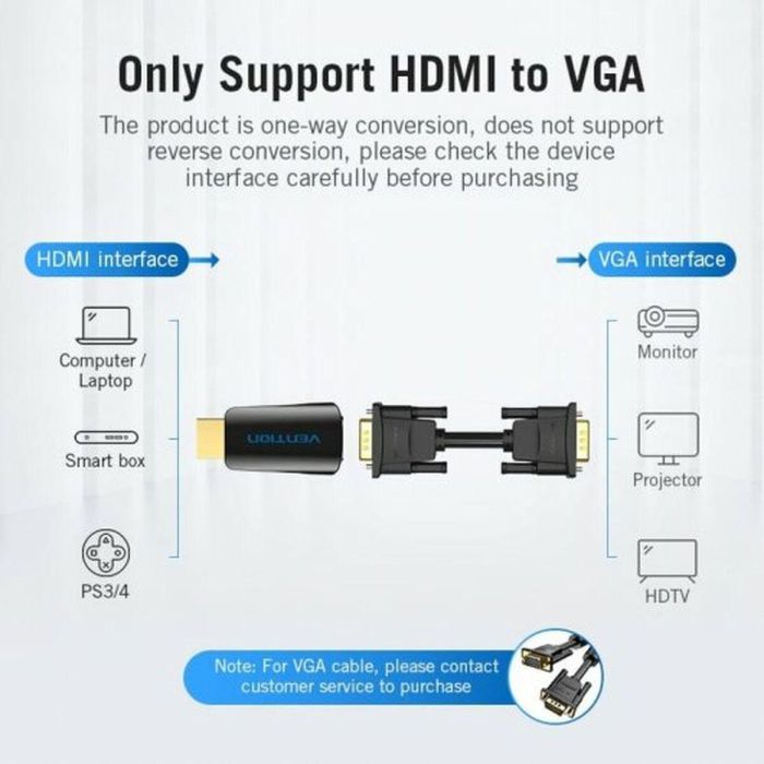 Adaptador HDMI a VGA Vention AIDB0 1 Adaptador HDMI a VGA Vention AIDB0 1