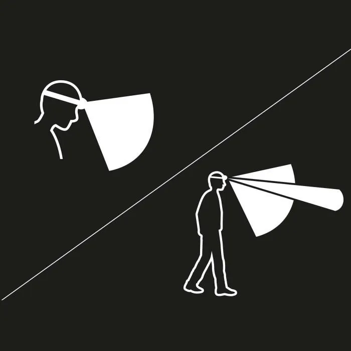 Petzl PET3342540840195 Linterna frontal estanca ARIA 2 450 lúmenes 3 pilas AAA/LR03 incluidas Negra 4 Petzl PET3342540840195 Linterna frontal estanca ARIA 2 450 lúmenes 3 pilas AAA/LR03 incluidas Negra 4