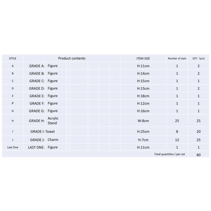Ichiban Kuji Lotería My Hero Academia Figuras Izuku Midoriya Katsuki Bakugo Ochako Uraraka Shoto Todoroki All Might Aizawa Hawks 1 Ichiban Kuji Lotería My Hero Academia Figuras Izuku Midoriya Katsuki Bakugo Ochako Uraraka Shoto Todoroki All Might Aizawa Hawks 1