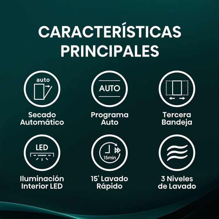 Lavavajillas Hisense 1 Lavavajillas Hisense 1