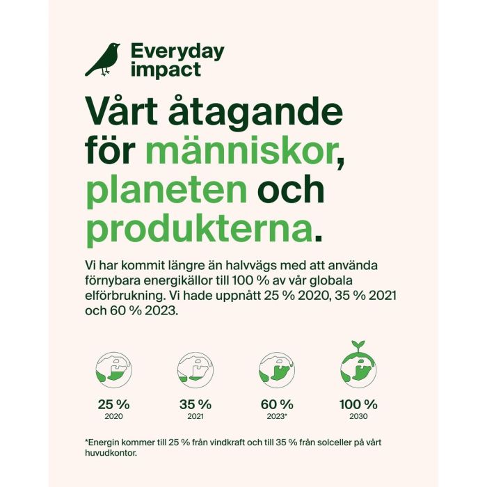 Cargador Inalámbrico Belkin WIZ040KQCH Negro 2 Cargador Inalámbrico Belkin WIZ040KQCH Negro 2