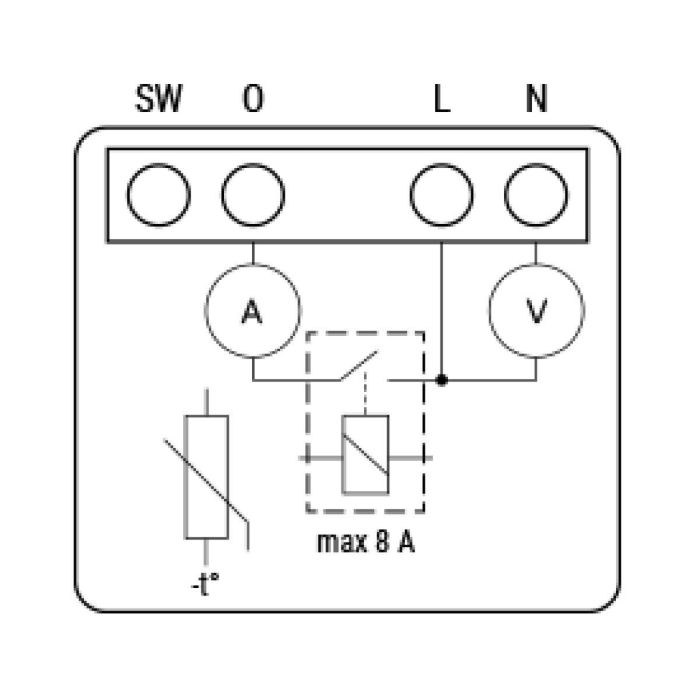 Shelly Relais 1PM Mini Gen. 3 WLAN BT Messfunktion max 8A 1 Kanal Unterputz 1