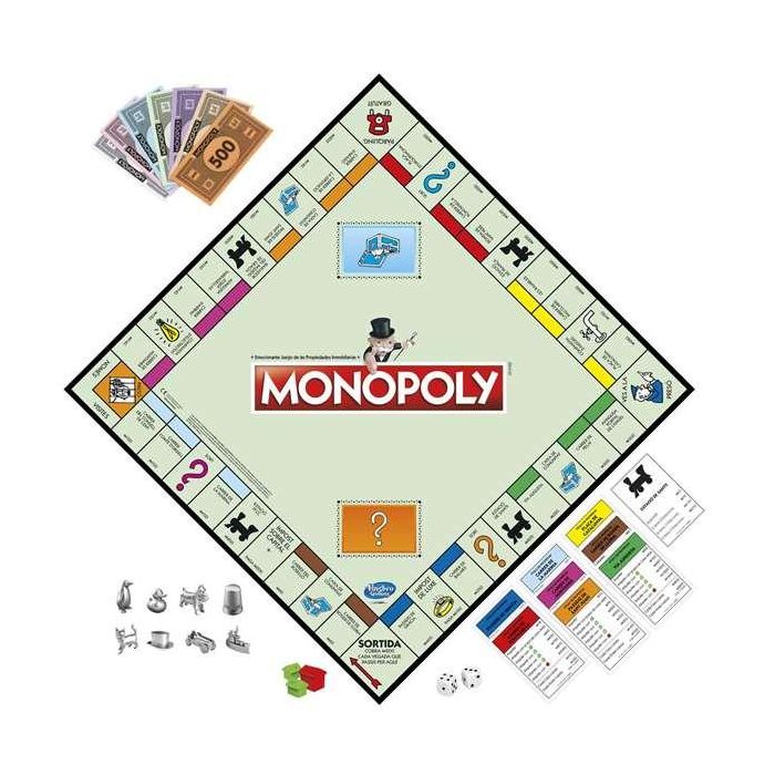 Juego monopoly barcelona 3 Juego monopoly barcelona 3