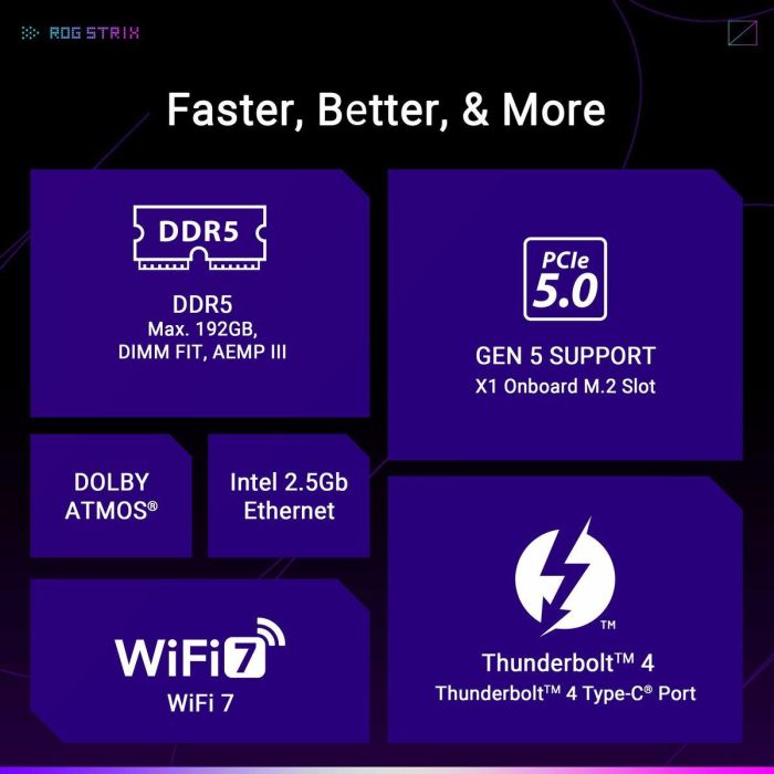 Asus ROG STRIX B860-F GAMING WiFi Placa base Intel B860 LGA 1851 (Socket V1) ATX 24