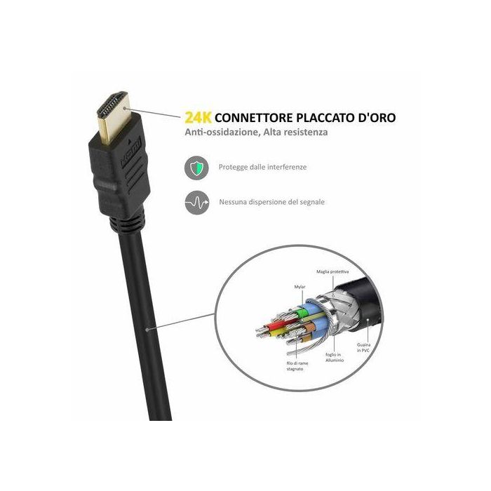CABLE EWENT SOHO HDMI A/M - HDMI A/M 1.4M 10.0M NEGRO/ORO