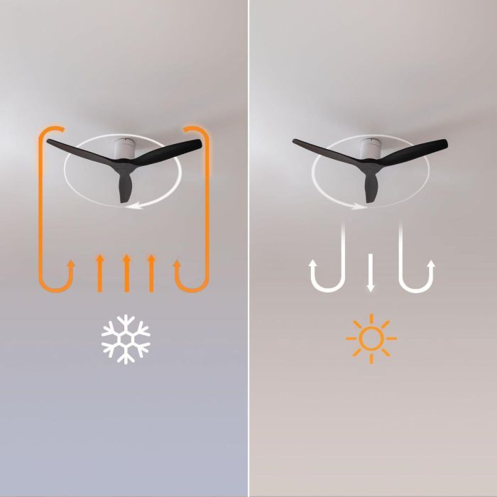 Ventilador de Techo Cecotec Aero 5400 Classic 40 W Ø 132 cm Blanco Negro 5