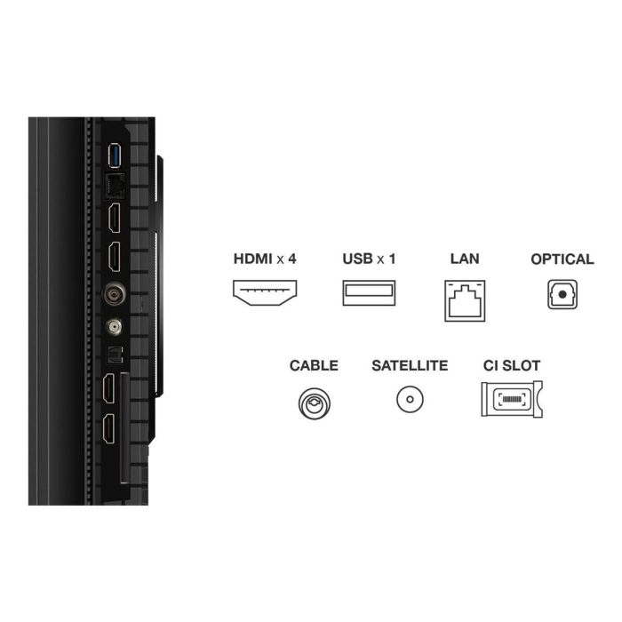 Smart TV TCL 75P8K 4K Ultra HD 75" QLED 7