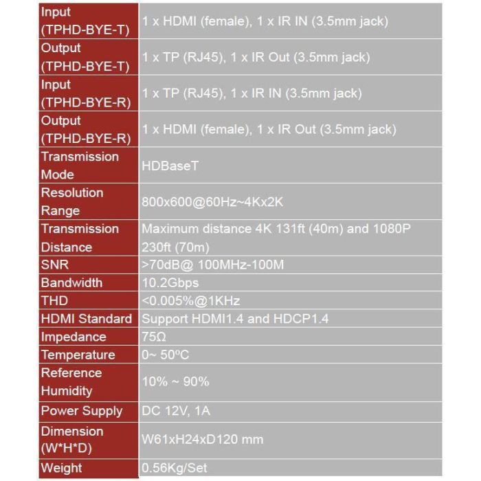Vivolink VL120007T HDBaseT Extensor Transmisor HDMI y IR Bidireccional 4K (40m) 1080P (70m) sobre Cat5e/Cat6 con PoC 2 Vivolink VL120007T HDBaseT Extensor Transmisor HDMI y IR Bidireccional 4K (40m) 1080P (70m) sobre Cat5e/Cat6 con PoC 2