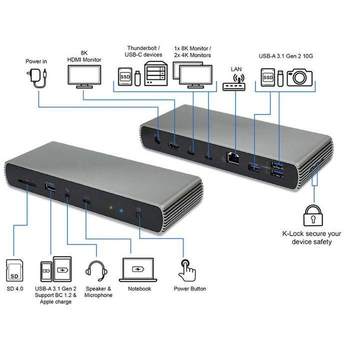 eSTUFF Thunderbolt 4 Hybrid Docking Station 2 eSTUFF Thunderbolt 4 Hybrid Docking Station 2