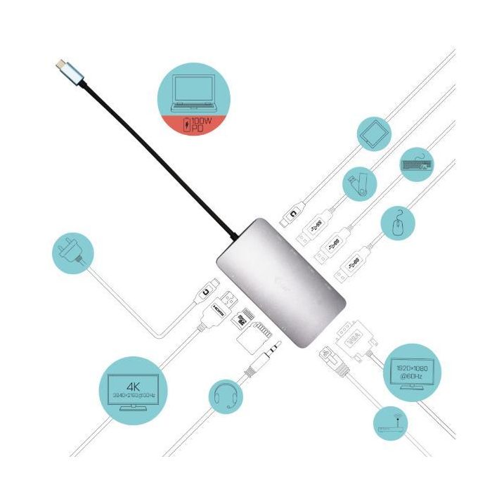 I-tec Nano Dock I Base Metálica USB-C con HDMI, VGA, 3x USB 3.0, Ethernet y Audio 1