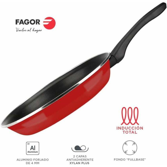 Batería de Cocina Fagor 4 Batería de Cocina Fagor 4