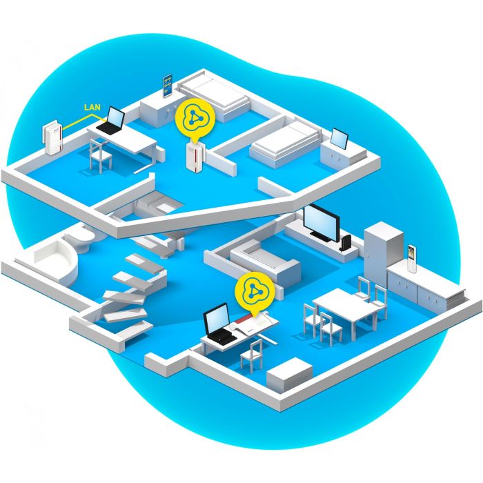 AVM FRITZ! Powerline 1240E KIT 1200 Wi-Fi Set, 1200 Mbit/s, Gigabit Ethernet, HomePlug AV2 3