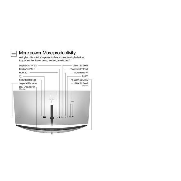 HP Series 7 Pro 37.5 inch WQHD+ Thunderbolt 4 Monitor - 738pu 18 HP Series 7 Pro 37.5 inch WQHD+ Thunderbolt 4 Monitor - 738pu 18