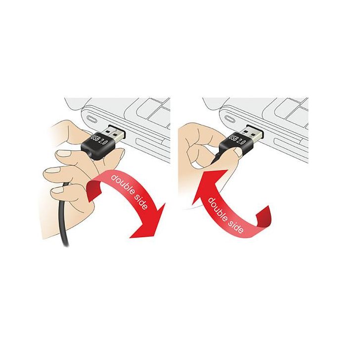 USB 2.0 A (St) => MINI 5-polig (S 3