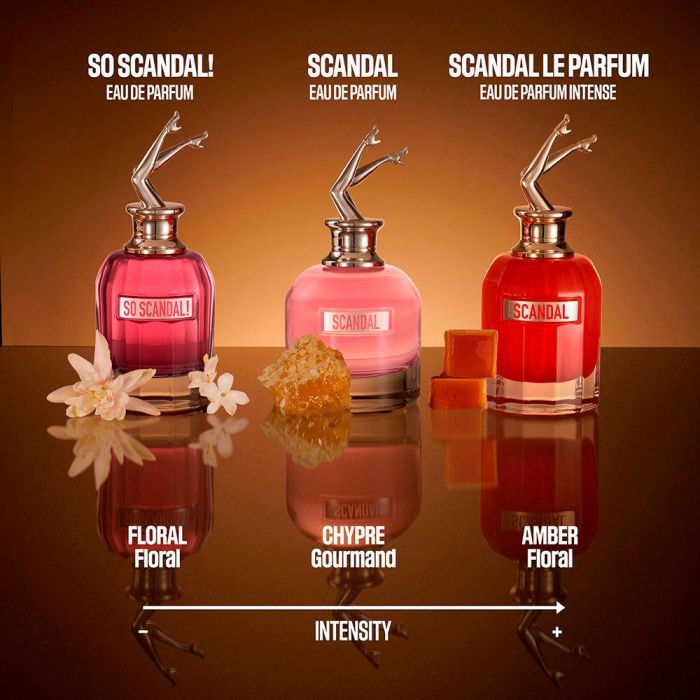 Jean Paul Gaultier SCANDAL Eau de Parfum Vaporizador para Mujer - Fragancia Floral Chipre - 50 ml 3 Jean Paul Gaultier SCANDAL Eau de Parfum Vaporizador para Mujer - Fragancia Floral Chipre - 50 ml 3