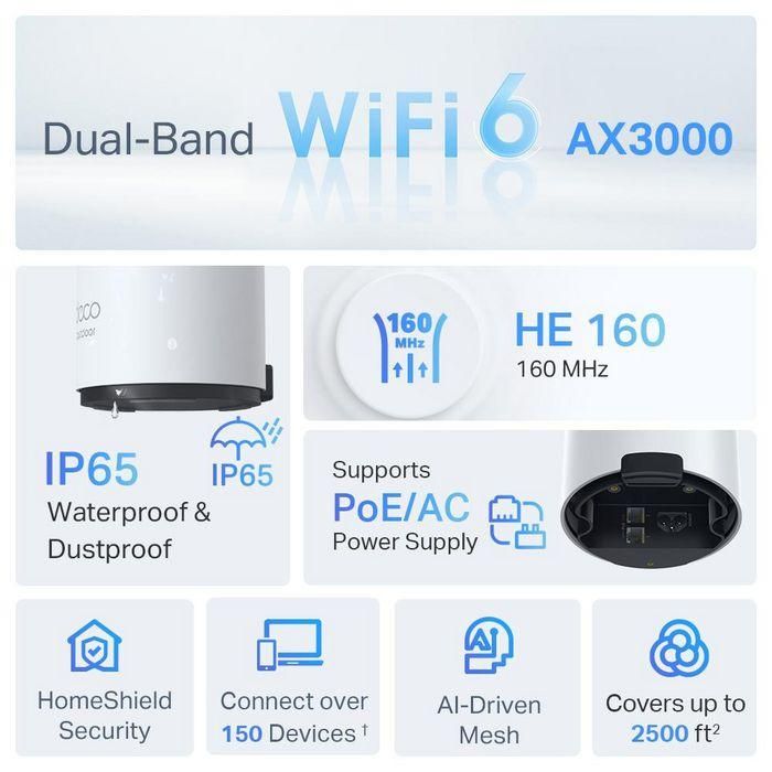 TP-Link AX3000 Outdoor/Indoor Mesh Wi-Fi 6 Unit 3